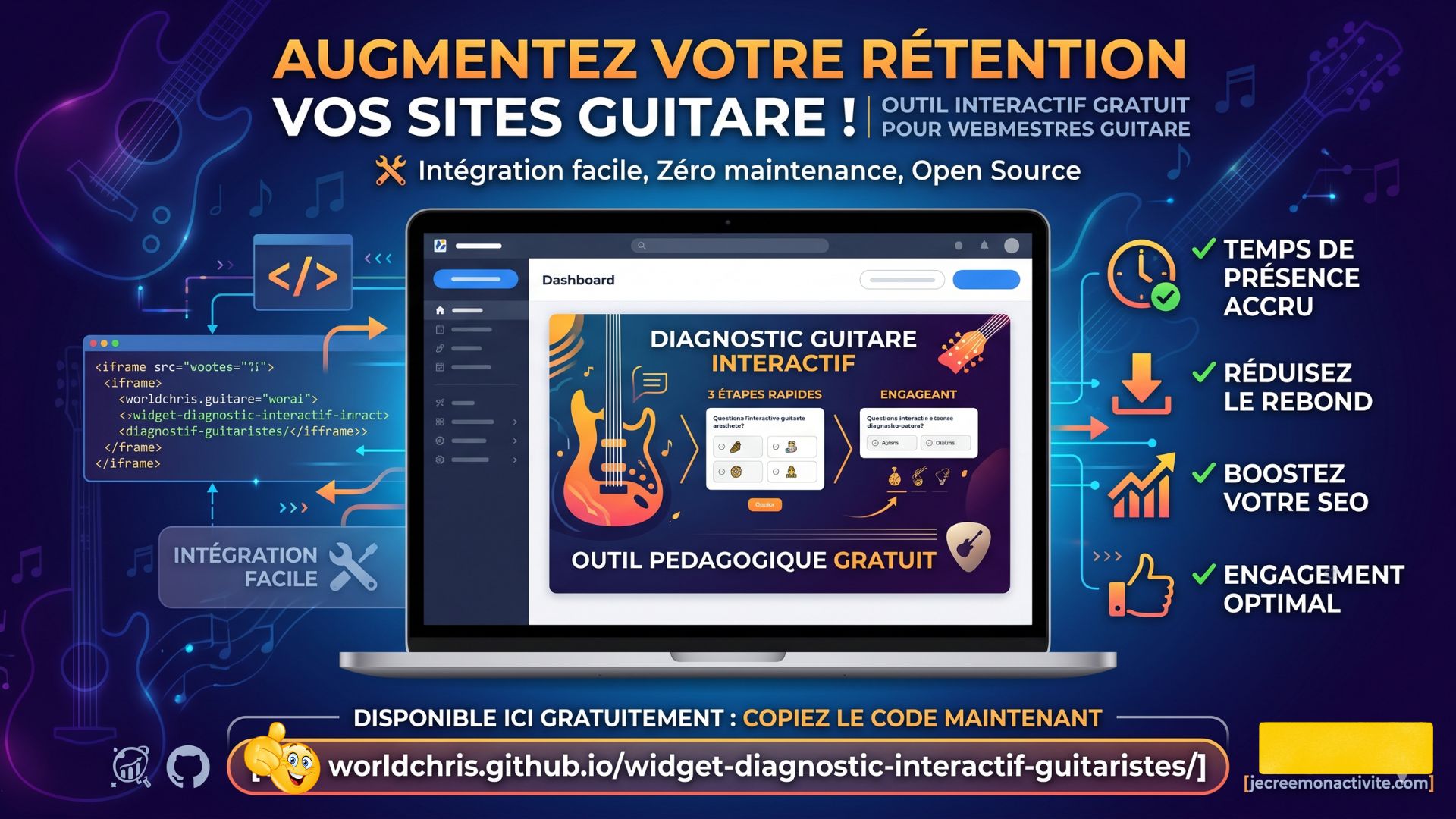 Démarquez votre blog musical : L'arme de l'interactivité pour fidéliser votre audience